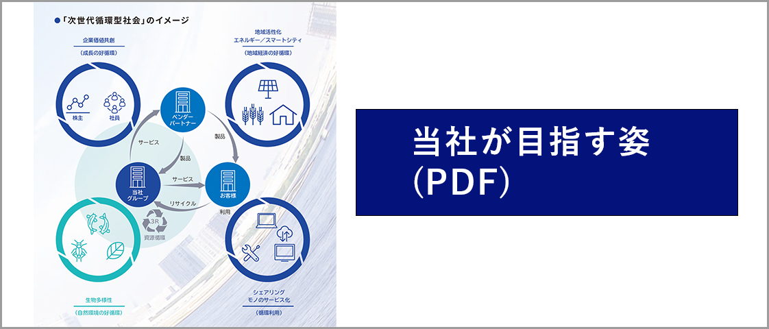 当社が目指す姿(PDF)