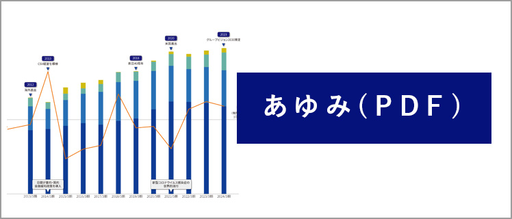 あゆみ（PDF）