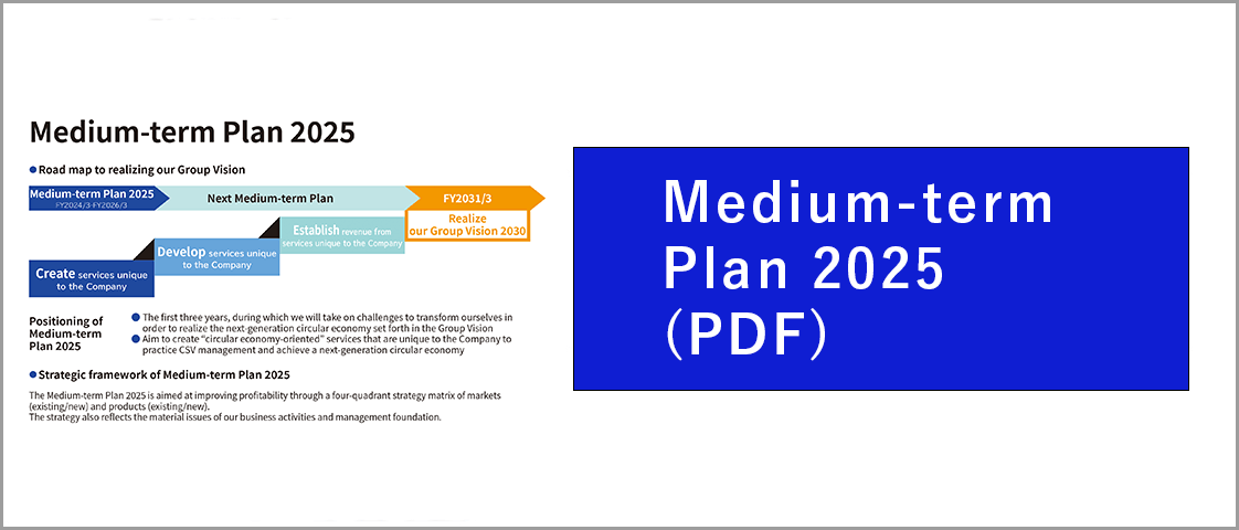 Medium-term Plan 2025