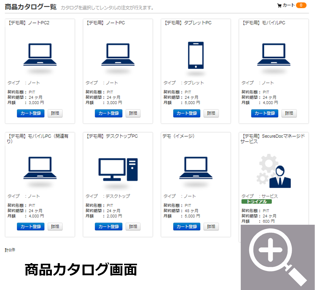商品カタログ画面